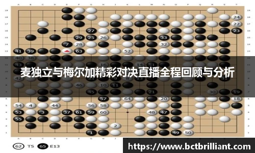 麦独立与梅尔加精彩对决直播全程回顾与分析