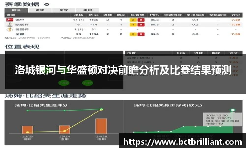 洛城银河与华盛顿对决前瞻分析及比赛结果预测